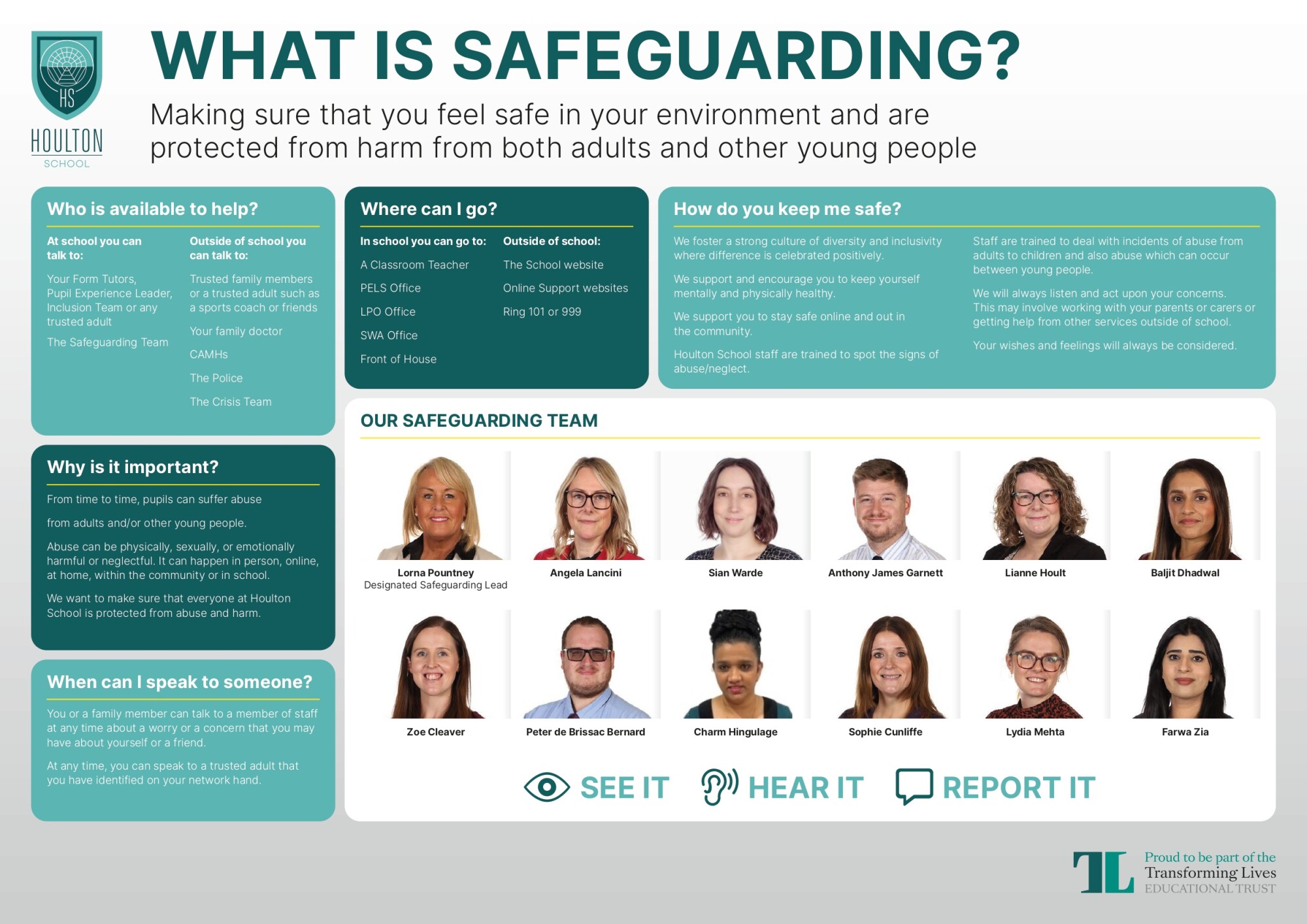 Houlton School Safeguarding Poster